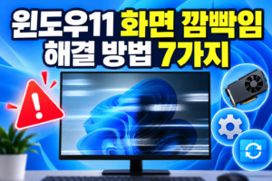 윈도우11 화면 깜빡임 해결 방법 7가지를 안내하는 컴퓨터 모니터와 경고 표시 이미지
